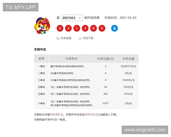 福彩开奖3.11最新结果公布，中奖号码全面揭晓